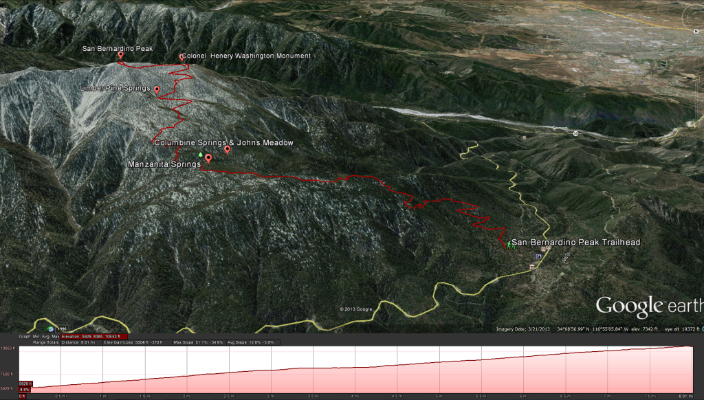 San Bernardino Peak Trail