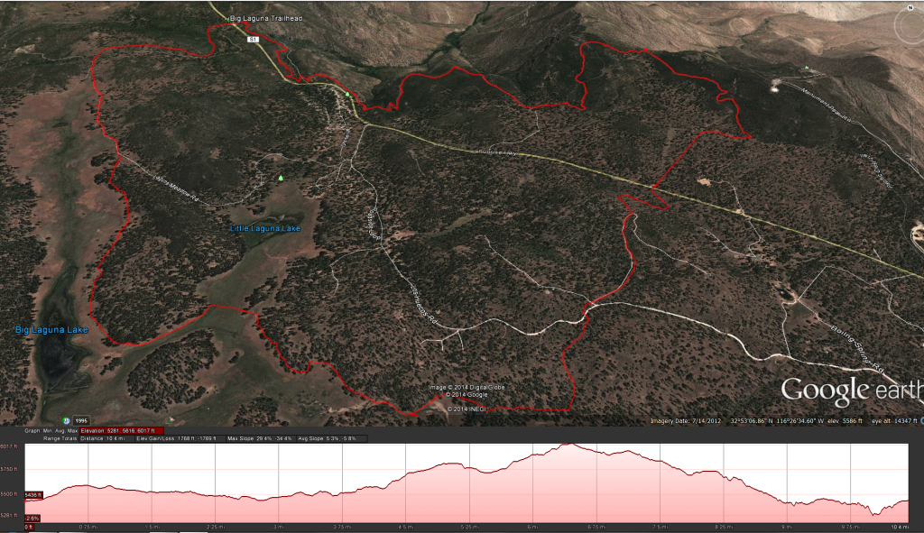 Big Laguna Trail Loop via the Pacific Crest Trail