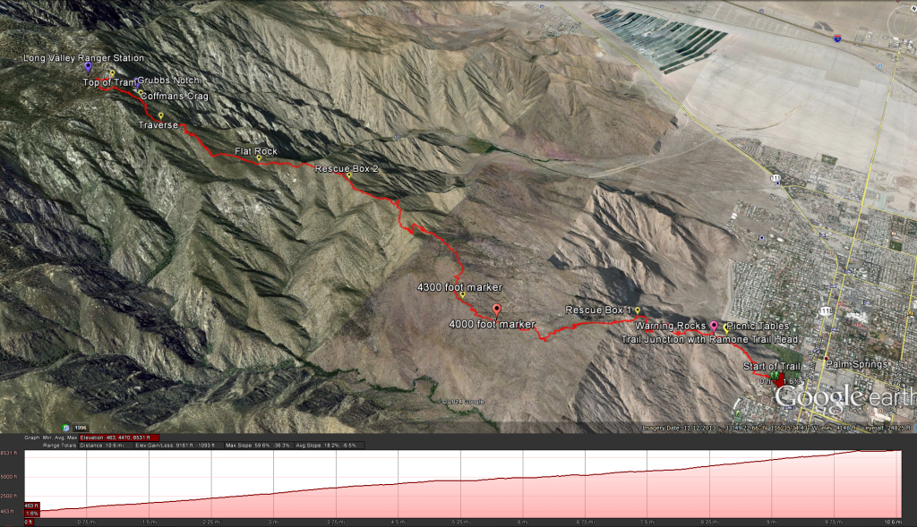 Map of Skyline Trail