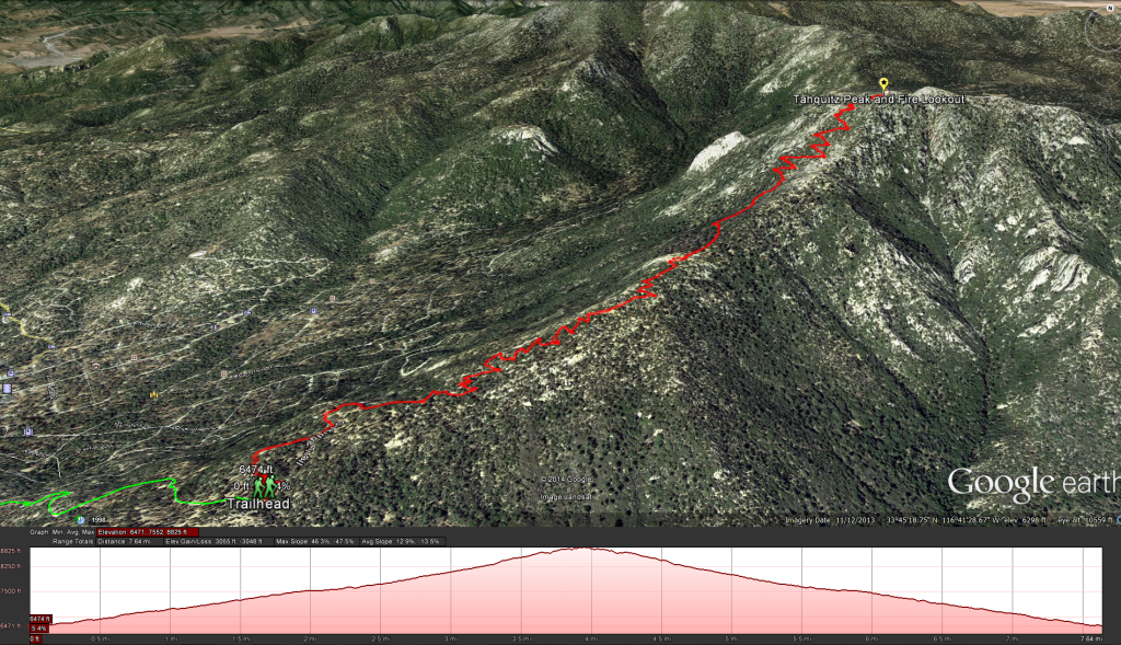 South Ridge to Trail to Tahquitz Peak