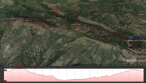 Palomar Mountain Loop