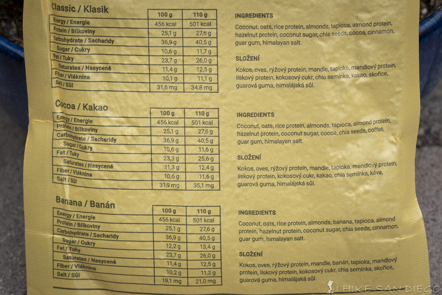 A closer look at the ingredients in Nutberg 